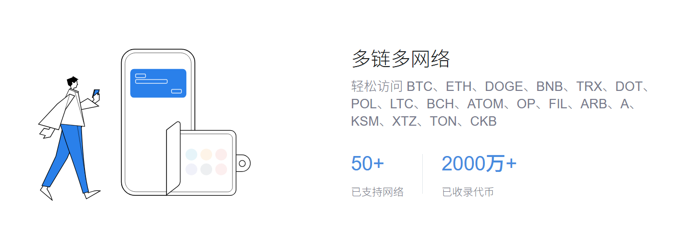 汽车